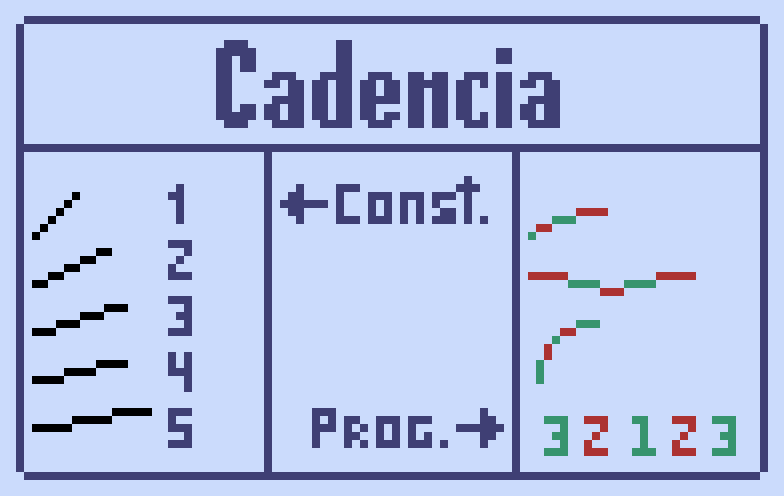 cómo hacer líneas de pixel art - secuencia